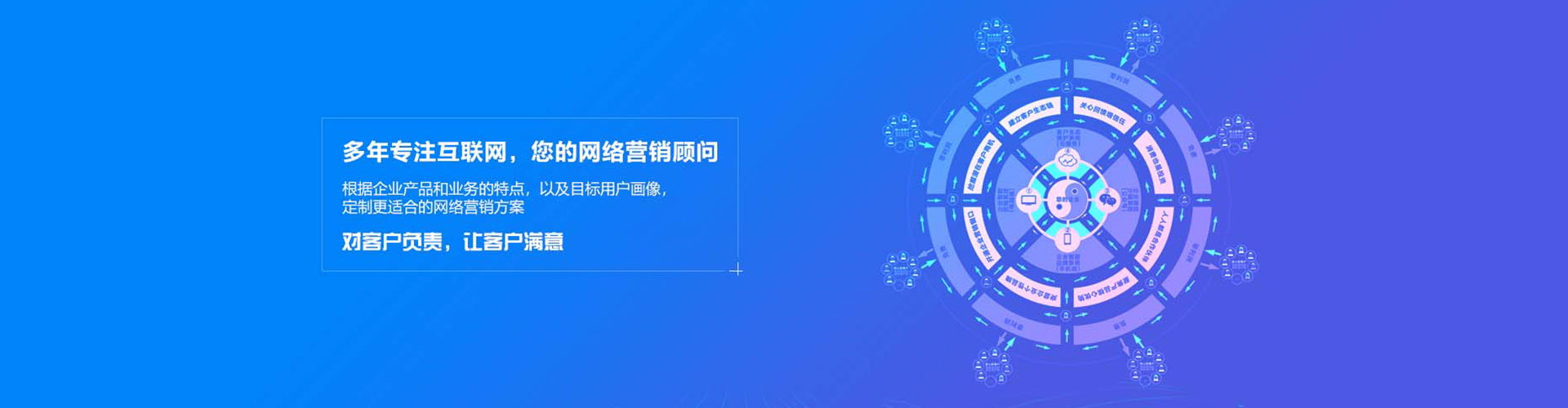 祥云竞价代运营